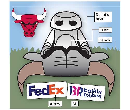 Botropolis: This week in robots