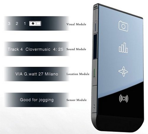Samsung Clover phone concept