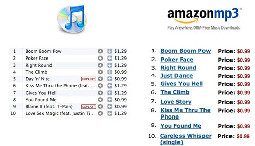itunesprice-sb