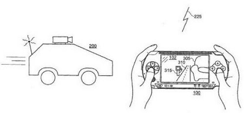 Sony patents PSP-controlled spy car