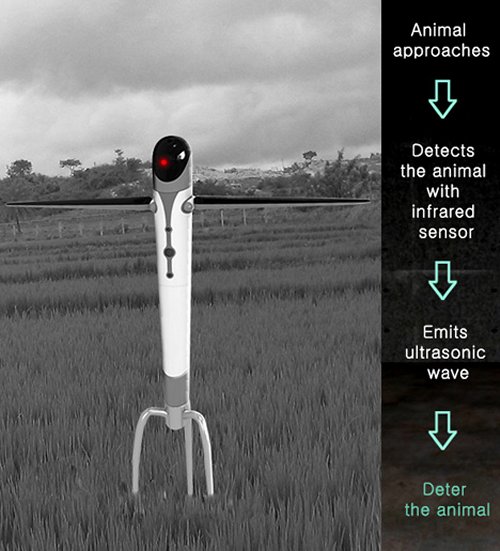 Digital Scarecrows aren't very scary