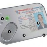 Troika Social Security Card concept