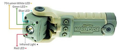 Energizer Hard Case LED Tactical Light