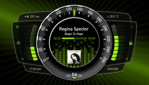 3-D Gauge Cluster concept
