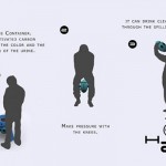 H2O filter turns your pee into drinkable water H2O filter turns your pee into drinkable water