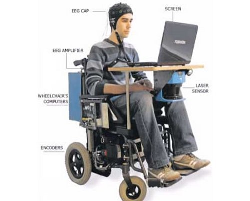 Mind-controlled prototype wheelchair is awesome