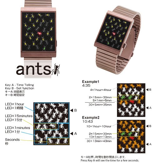 Ants Watch will make your skin crawl