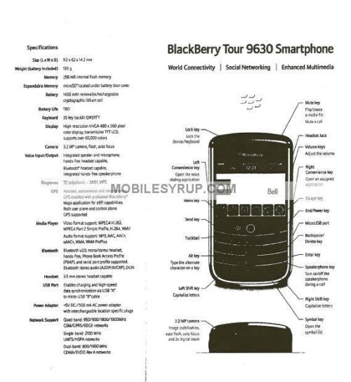 Blackberry Tour specs leaked