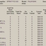 Palm Pre stock levels for launch day at Best Buy leaked