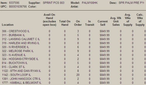 Palm Pre stock levels for launch day at Best Buy leaked