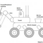 eatr-robot1