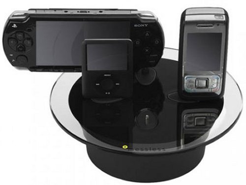 If you have an iPhone, an iPod Touch, a Sony Walkman, and a Nokia smartphone If you have an iPhone, an iPod Touch, a Sony Walkman, and a Nokia smartphone