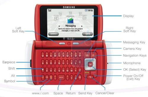 Samsung Comeback details and specs