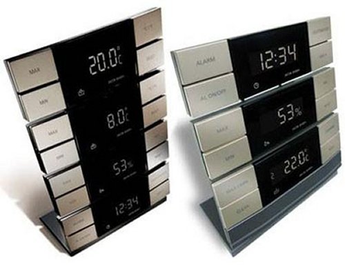 Weather Station by Jacob Jensen