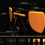 Wi-Fi TV concept