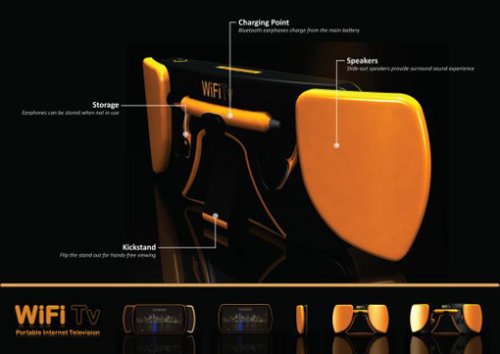 Wi-Fi TV concept