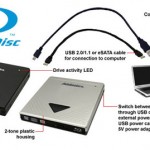 addonicsbluray addonicsbluray