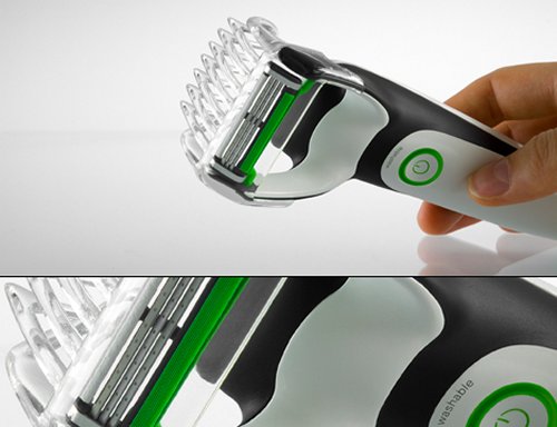 All Area Shaver for the Sasquatch in you