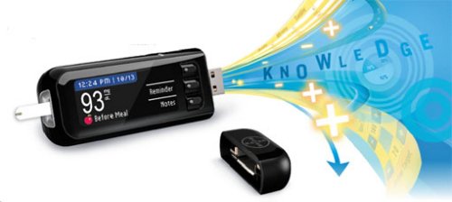 Bayer Contour USB Meter