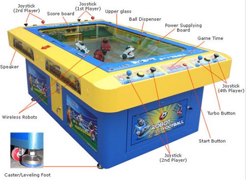 Marubot Football League arcade game