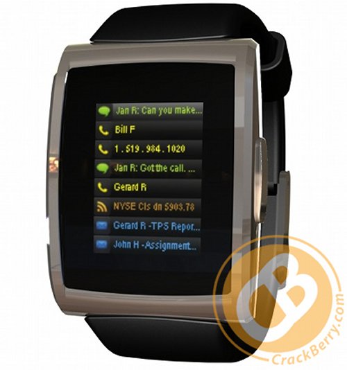 First images of RIM's BlackBerry watch