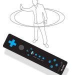 Blaze PS3 Motion Freedom 3D Controller