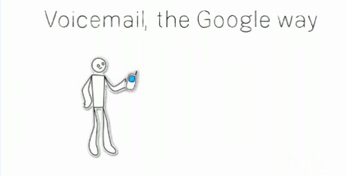 Google Voice now with Voicemail support