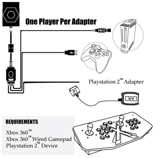 xarcadexbox360