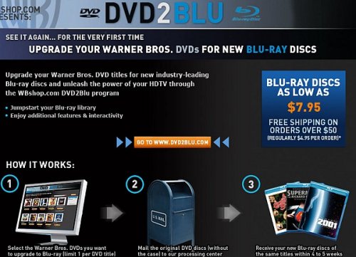 DVD2Blu lets you trade in DVDs for Blu-Rays
