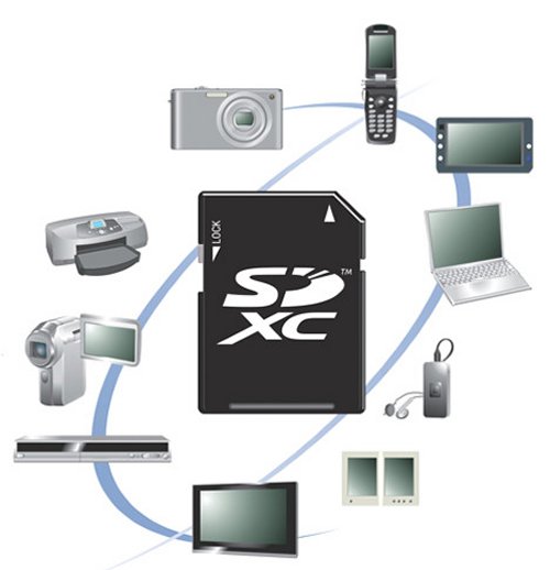 PC makers to put SDXC slots on 32nm notebooks?