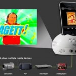 Sparkz projector dock for iPhone displays videos, a $495 price tag Sparkz projector dock for iPhone displays videos, a $495 price tag