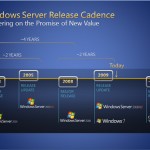 windows8-roadmap-sg windows8-roadmap-sg