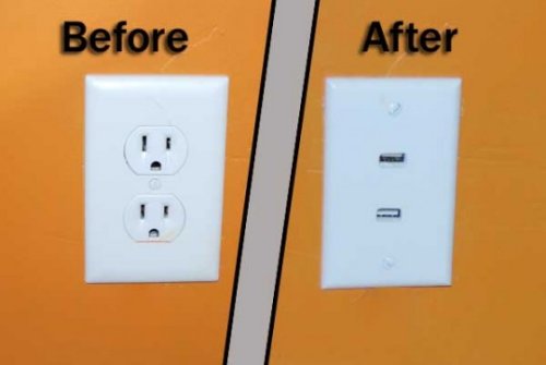 Convert your AC outlet into a USB outlet - SlipperyBrick.com iphone charger wiring diagram 