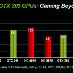 nvidiagtx300-sg