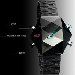 2Oct2031 concept watch