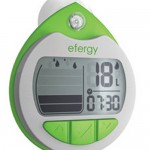 Water Droplet Shower Timer