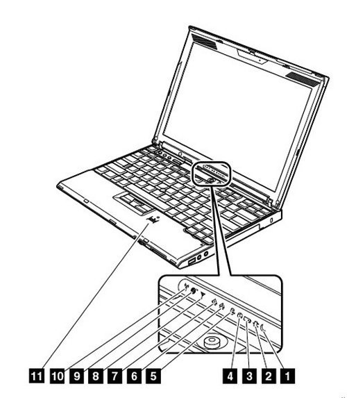 Lenovo ThinkPad X201 details leaked