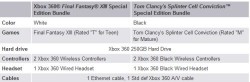 FFXIII and Splinter Cell Xbox 360 250GB bundles