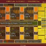 amdx6-sg