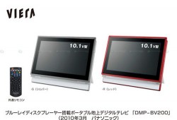 Panasonic announces two new portable Digital Viera TVs in Japan
