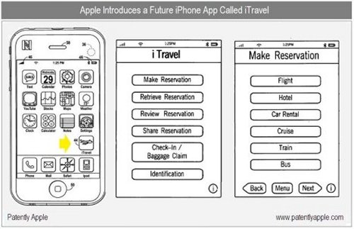 Apple iTravel Patent
