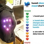 Tweet Sleeve lets you wear "mood"