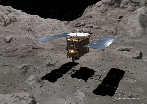 Hayabusa probe
