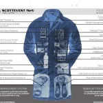 carryoncoat1-sg