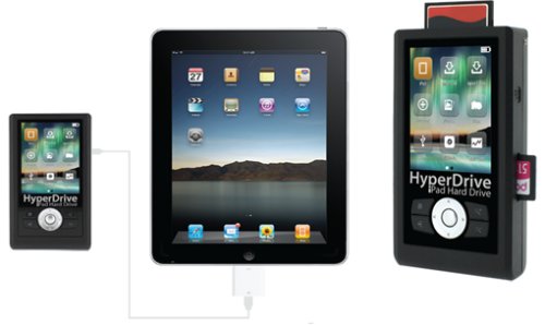 HyperMac HyperDrive iPad Hard Drive