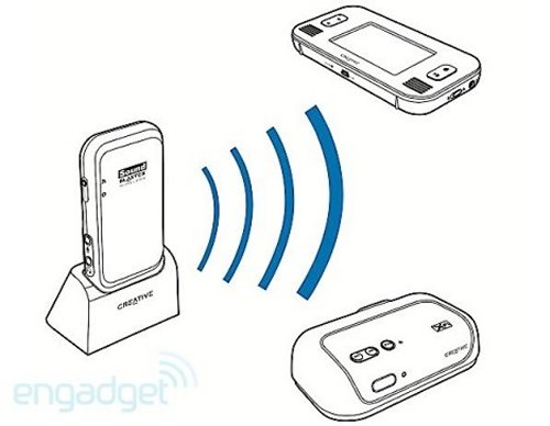 Creative Sound Blaster Wireless MultiPlay System hits the FCC