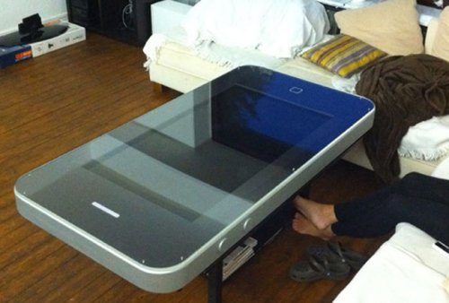 articles tagged with coffee table - slipperybrick articles tagged with coffee table - slipperybrick