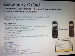 BlackBerry Style may hit Sprint on Halloween
