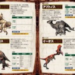 Sony Japan launches Digital Strategy Guides