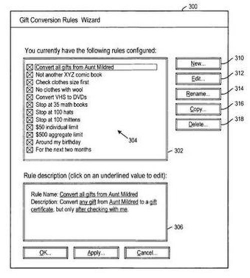 New Amazon Patent guarantees perfect holiday gifts